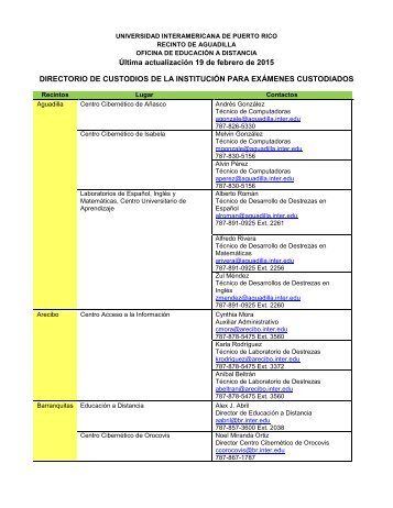 Directorio de los Custodios de la Institución (PDF) - Inter de Aguadilla