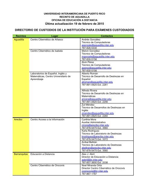 Directorio de los Custodios de la Institución (PDF) - Inter de Aguadilla