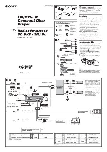 Sony CDX-R3350C - CDX-R3350C Guida di installazione Polacco