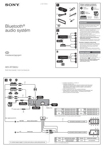 Sony MEX-BT3900U - MEX-BT3900U Guida di installazione Ceco