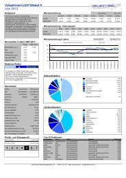 Factsheet ValueInvest LUX_GLOBAL