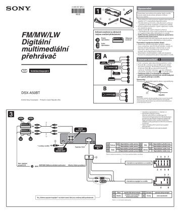 Sony DSX-A50BT - DSX-A50BT Guida di installazione Ceco