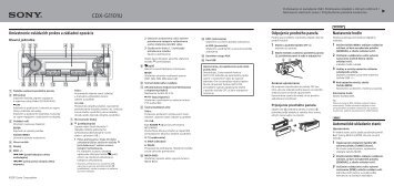 Sony CDX-G1101U - CDX-G1101U Guida di configurazione rapid Slovacco