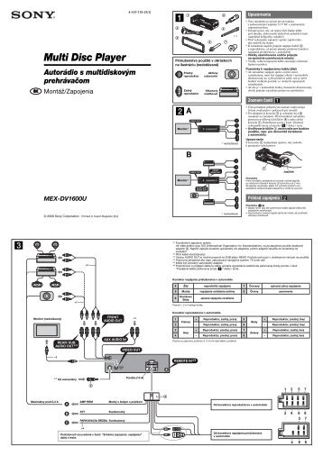 Sony MEX-DV1600U - MEX-DV1600U Istruzioni per l'uso Slovacco