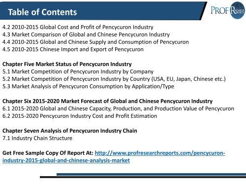 GLOBAL AND CHINESE PENCYCURON INDUSTRY, 2015 MARKET RESEARCH REPORT