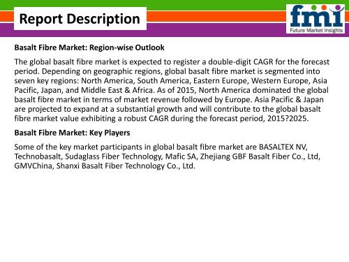 Basalt Fibre Market