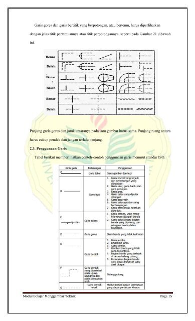 Media Gambar Teknik