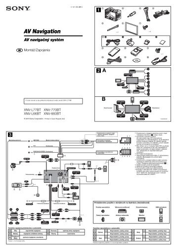 Sony XNV-660BT - XNV-660BT Guida di installazione Slovacco