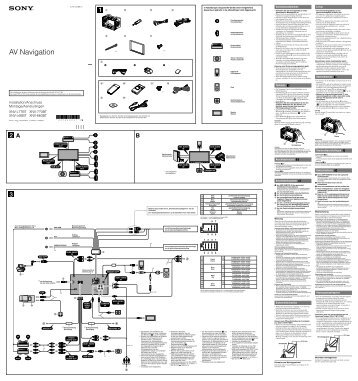 Sony XNV-660BT - XNV-660BT Guida di installazione Tedesco