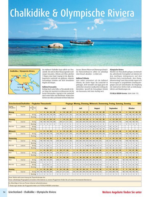 ITS BILLA REISEN - Best of Flugreichen Griechenland & Zypern Sommer 2016