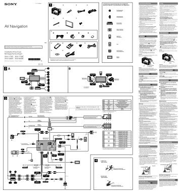 Sony XNV-770BT - XNV-770BT Guida di installazione Olandese