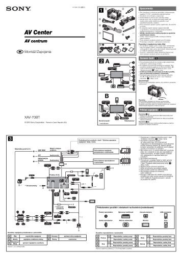 Sony XAV-70BT - XAV-70BT Istruzioni per l'uso Slovacco