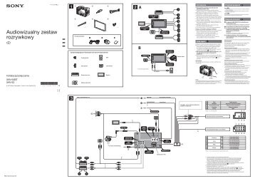 Sony XAV-64BT - XAV-64BT Guida di installazione Polacco