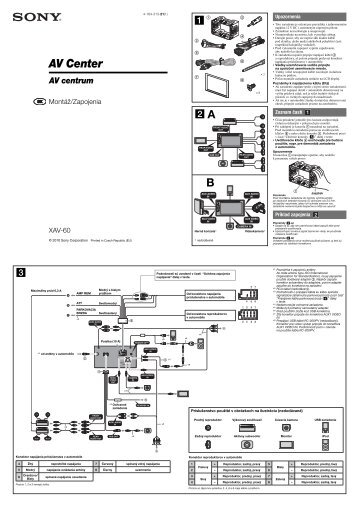 Sony XAV-60 - XAV-60 Istruzioni per l'uso Slovacco