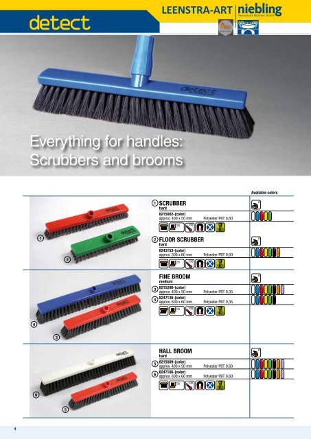 Niebling Detectable-Products