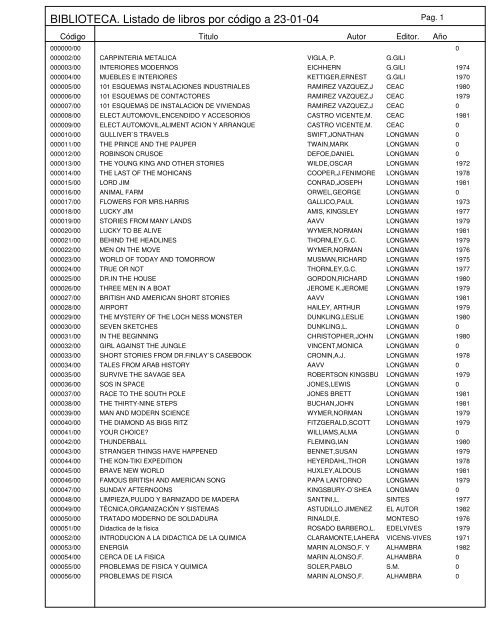 BIBLIOTECA. Listado de libros por código a 23-01-04 - Educastur ...