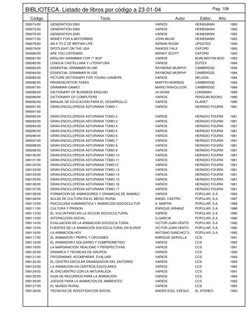 BIBLIOTECA. Listado de libros por código a 23-01-04 - Educastur ...