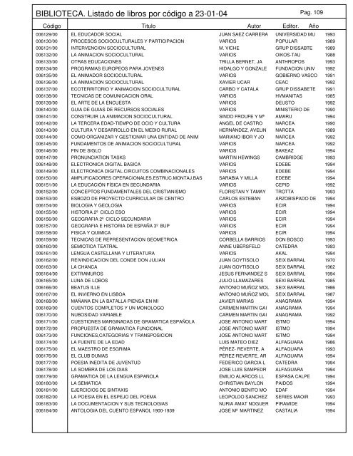 BIBLIOTECA. Listado de libros por código a 23-01-04 - Educastur ...