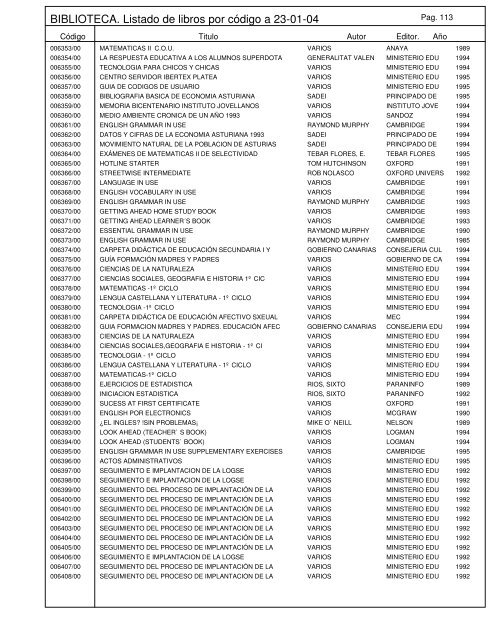 BIBLIOTECA. Listado de libros por código a 23-01-04 - Educastur ...