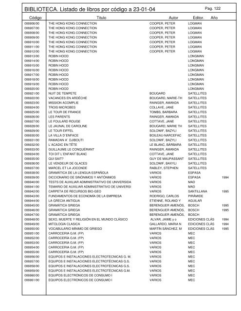 BIBLIOTECA. Listado de libros por código a 23-01-04 - Educastur ...