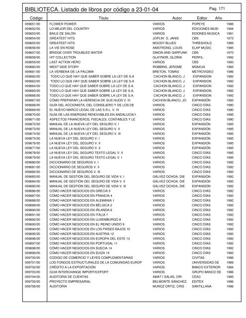 BIBLIOTECA. Listado de libros por código a 23-01-04 - Educastur ...