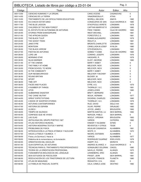 BIBLIOTECA. Listado de libros por código a 23-01-04 - Educastur ...