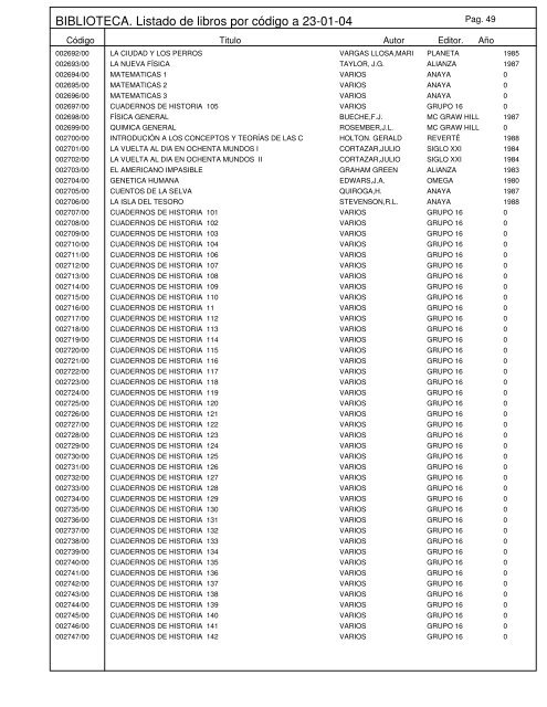 BIBLIOTECA. Listado de libros por código a 23-01-04 - Educastur ...