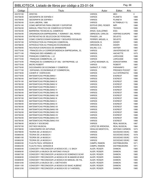 BIBLIOTECA. Listado de libros por código a 23-01-04 - Educastur ...