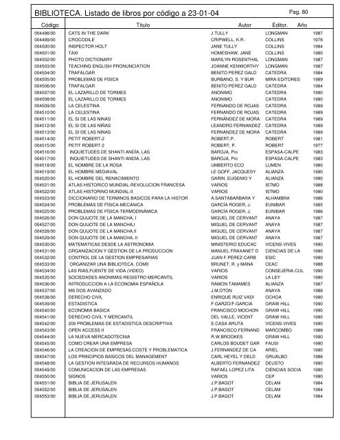 BIBLIOTECA. Listado de libros por código a 23-01-04 - Educastur ...