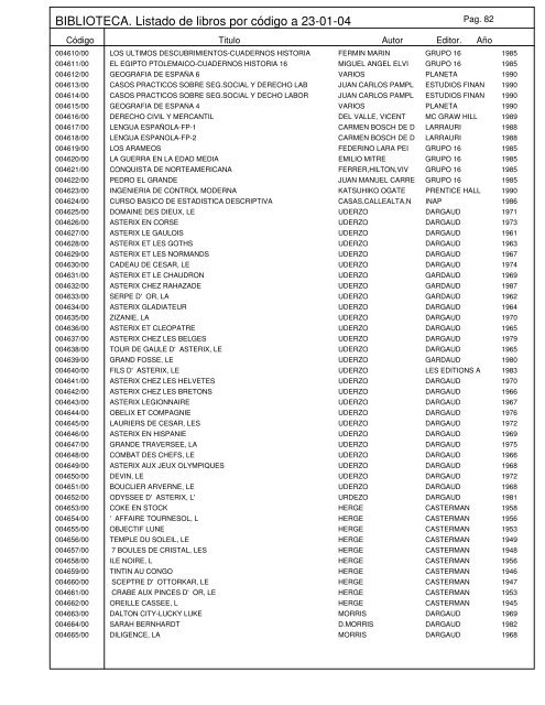 BIBLIOTECA. Listado de libros por código a 23-01-04 - Educastur ...