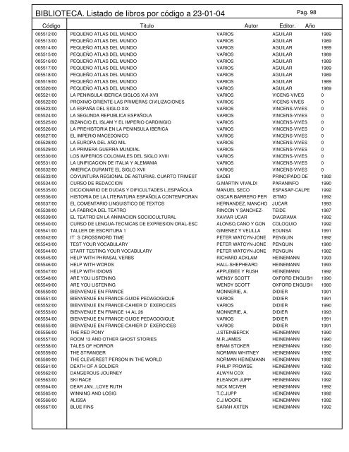 BIBLIOTECA. Listado de libros por código a 23-01-04 - Educastur ...