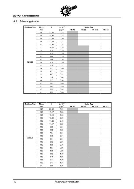 PDF (2 MB) - Nord