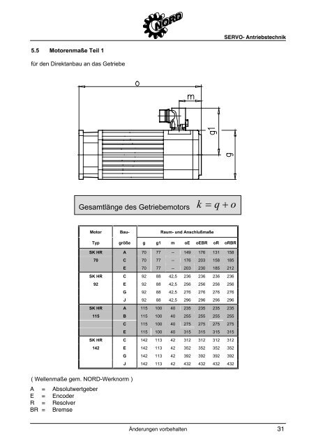 PDF (2 MB) - Nord