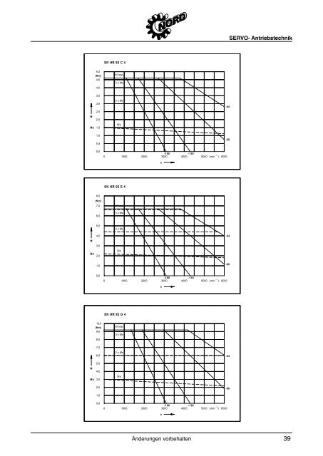 PDF (2 MB) - Nord