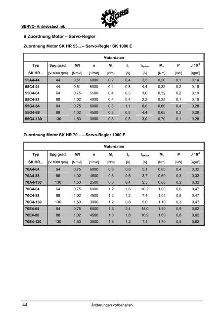 PDF (2 MB) - Nord