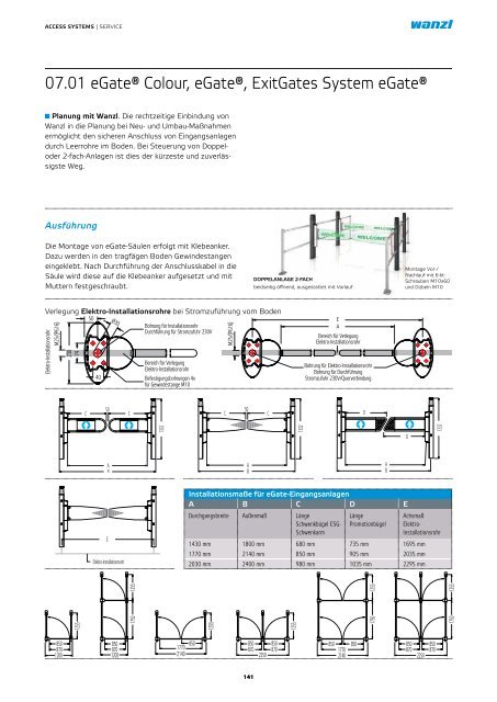 Access Systems