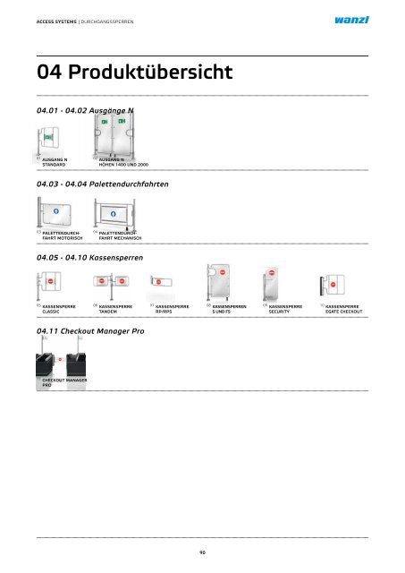 Access Systems