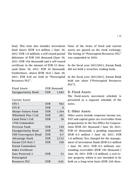 Annual Report of Euram Bank Vienna 2011/2012