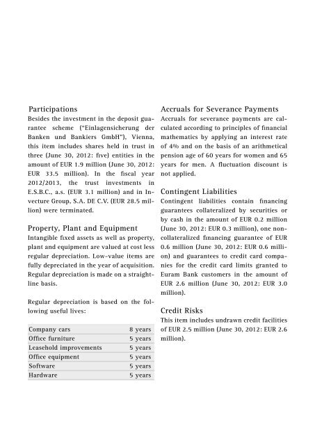 Annual Report of Euram Bank Vienna 2012/2013