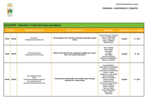 CONFERENCES/DEBATES