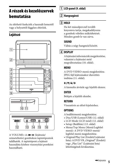 Sony DVP-FX780 - DVP-FX780 Istruzioni per l'uso Ungherese