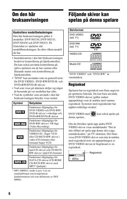 Sony DVP-NS333 - DVP-NS333 Istruzioni per l'uso Svedese