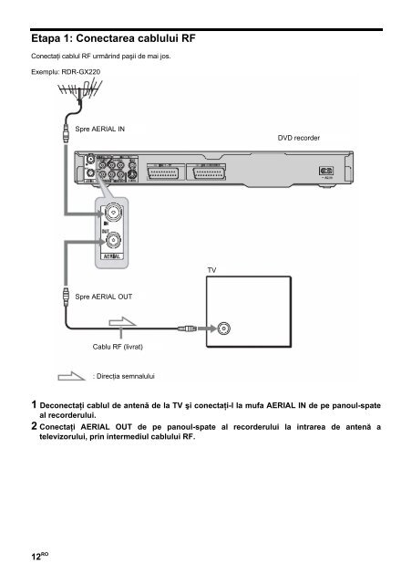 Sony RDR-GX220 - RDR-GX220 Istruzioni per l'uso Rumeno