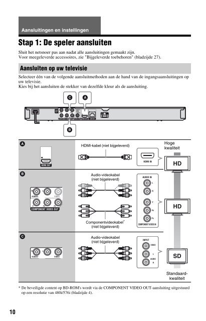 Sony BDP-S380 - BDP-S380 Istruzioni per l'uso Olandese