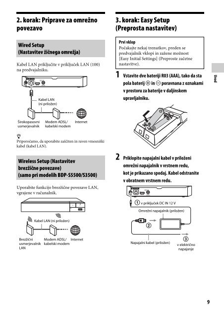 Sony BDP-S4500 - BDP-S4500 Simple Manual Sloveno