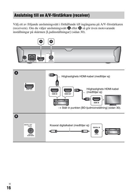 Sony BDP-S3200 - BDP-S3200 Istruzioni per l'uso Finlandese