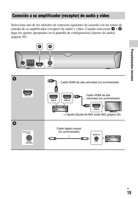 Sony BDP-S3200 - BDP-S3200 Istruzioni per l'uso Finlandese