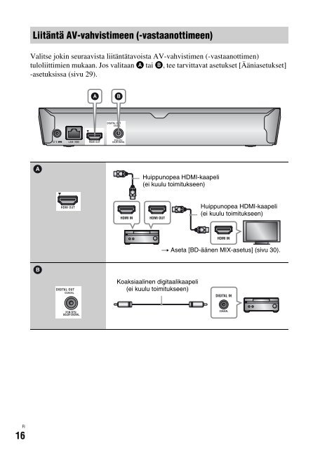 Sony BDP-S3200 - BDP-S3200 Istruzioni per l'uso Finlandese