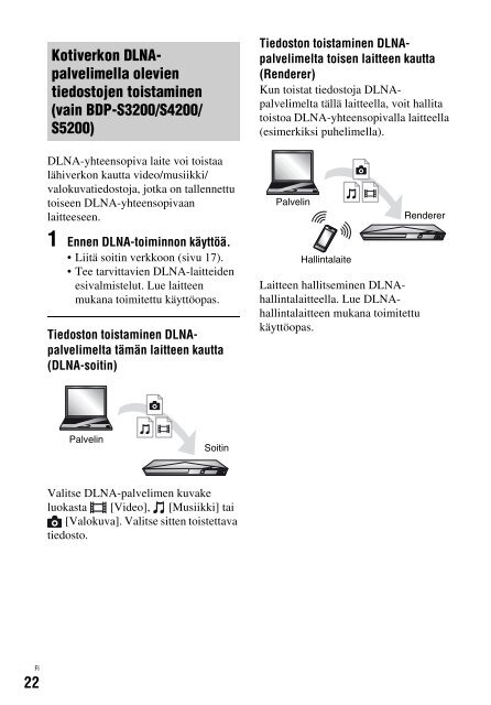 Sony BDP-S3200 - BDP-S3200 Istruzioni per l'uso Finlandese