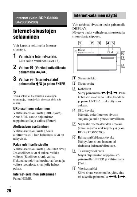 Sony BDP-S3200 - BDP-S3200 Istruzioni per l'uso Finlandese